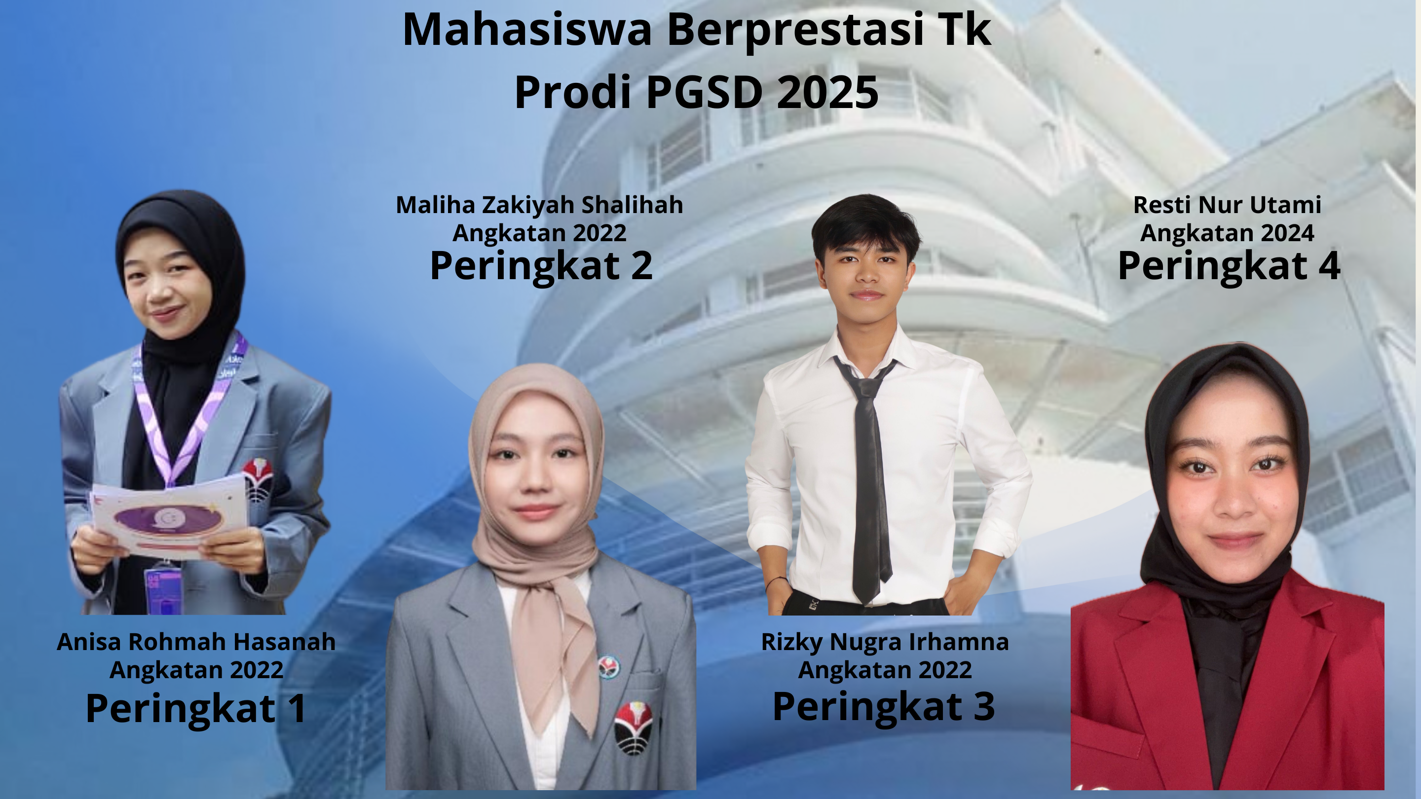 Selamat untuk Mahasiswa Berprestasi Tingkat Prodi PGSD Kampus UPI ...